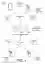 Fig. 02 - Data usage analytics application for dynamic control of data usage on a client device