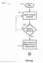 Fig. 08 - Mesh assisted node discovery
