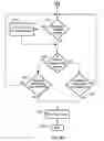 Fig. 09 - Mesh assisted node discovery