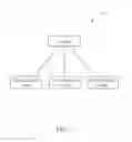 Fig. 02 - Method of handling measurement and related communication device