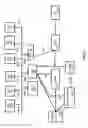 Fig. 02 - Network slice for visited network