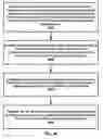 Fig. 45 - Timing advance group configuration