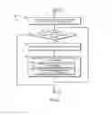 Fig. 06 - Technologies for predictive alignment of antenna array of a vehicle