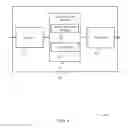 Fig. 09 - Delivery of system information