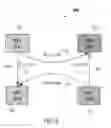 Fig. 06 - Method and apparatus for decoupling uplink latency using common uplink burst in TDD subframe structure