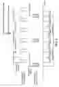 Fig. 06 - APPARATUSES AND METHODS FOR A USER EQUIPMENT (UE) TO HANDLE MULTIPLE SCHEDULING REQUEST (SR) PROCEDURES