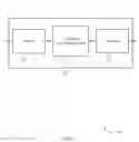 Fig. 08 - Different configurations for message content and transmission in a random access procedure