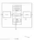 Fig. 09 - Different configurations for message content and transmission in a random access procedure