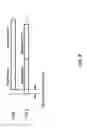 Fig. 07 - Sounding reference signal transmission in a wireless network