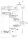 Fig. 06 - Terminal device, infrastructure equipment, methods and integrated circuitry