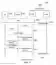 Fig. 07 - Terminal device, infrastructure equipment, methods and integrated circuitry