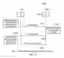 Fig. 11 - Terminal device, infrastructure equipment, methods and integrated circuitry