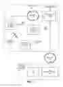 Fig. 02 - Enabling data services for visiting users