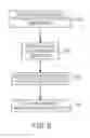 Fig. 07 - Hazardous location cooling system and method for use thereof