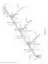 Fig. 02 - Irrigation system with steady state speeds of movement