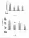 Fig. 14 - Compositions and methods for modulating immunity in plants