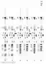 Fig. 06 - Enhanced immunoglobulin diversity