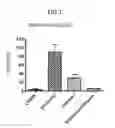Fig. 08 - ANTIMICROBIAL COMPOSITION