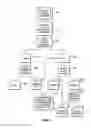 Fig. 02 - METHODS OF OBTAINING STERILE MILK AND COMPOSITIONS THEREOF
