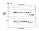 Fig. 08 - Optical diagnosis using measurement sequence