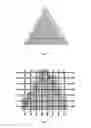 Fig. 07 - PET imaging device for observing the brain
