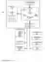 Fig. 10 - Method, system and apparatus for surface rendering using medical imaging data