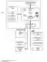 Fig. 14 - Method, system and apparatus for surface rendering using medical imaging data