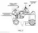 Fig. 03 - Method for controlling acupressure force and body scan in real-time