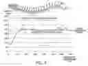 Fig. 06 - Method for controlling acupressure force and body scan in real-time