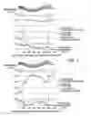 Fig. 08 - Method for controlling acupressure force and body scan in real-time