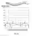Fig. 09 - Method for controlling acupressure force and body scan in real-time