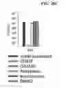 Fig. 43 - Antibacterial and antifungal compounds
