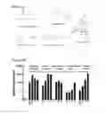 Fig. 02 - IMMUNE BOOSTING DIETARY COMPOUNDS FOR DISEASE CONTROL AND PREVENTION