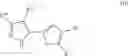 Fig. 28 - Small molecule inhibitors of pendrin ion exchange and pharmaceutical compositions