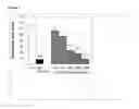 Fig. 02 - COMPOSITION AND METHOD FOR TREATMENT OF DEPRESSION AND PSYCHOSIS IN HUMANS