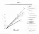 Fig. 02 - Liquid insulin formulations and methods relating thereto
