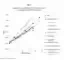 Fig. 03 - Liquid insulin formulations and methods relating thereto