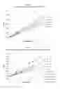 Fig. 04 - Liquid insulin formulations and methods relating thereto