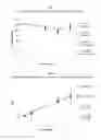 Fig. 05 - Liquid insulin formulations and methods relating thereto