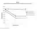 Fig. 10 - Liquid insulin formulations and methods relating thereto
