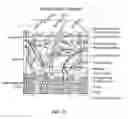 Fig. 35 - Systems, devices and methods for fractional resection, fractional skin grafting, fractional scar reduction and fractional tattoo removal