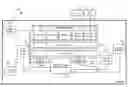 Fig. 01 - Smartcard cleaning and sorting systems and methods