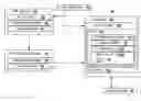 Fig. 01 - Selective modification of build strategy parameter(s) for additive manufacturing