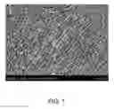 Fig. 02 - PREPARATION METHOD FOR SILVER NANOWIRES WITH UNIFORM ASPECT RATIO