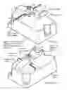 Fig. 03 - JIG APPARATUS FOR USE IN FORMING HOLES IN A WORKPIECE IN A GUIDED MANNER  AND A METHOD OF USE OF THE SAME