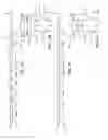 Fig. 09 - Band saw blade for cutting structural workpieces