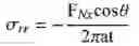 Fig. 05 - Unified fatigue life evaluation method for welded structures