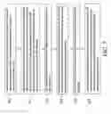 Fig. 03 - BRAZING MATERIAL COMPOSITION AND MANUFACTURING METHOD THEREOF