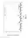 Fig. 10 - BRAZING MATERIAL COMPOSITION AND MANUFACTURING METHOD THEREOF