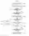 Fig. 01 - CHARGING CONTROL METHOD, ELECTRIC VEHICLE, AND CHARGING APPARATUS USING THE SAME